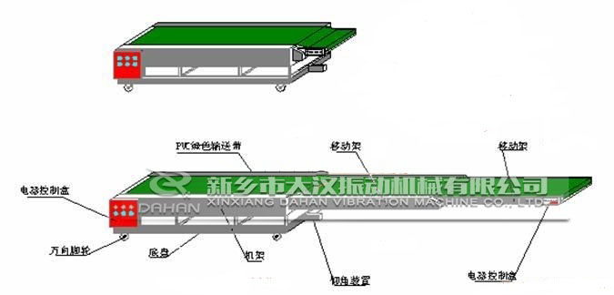 技術(shù)參數圖