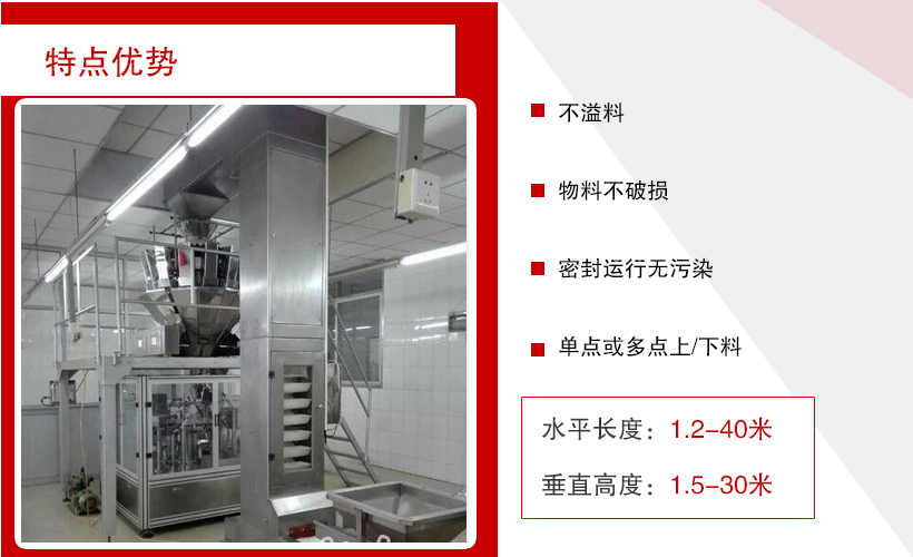 Z型斗式提升機特點(diǎn)